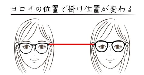 眼鏡 位置|似合うメガネも見え方も “フィッティング” 次第。｜ 